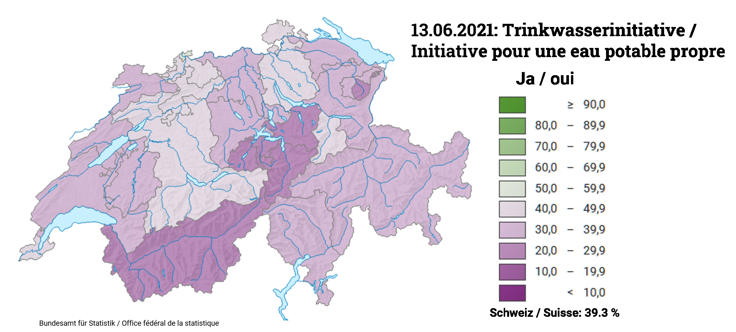 2021-06-14 Resultat Agrarinitiativen